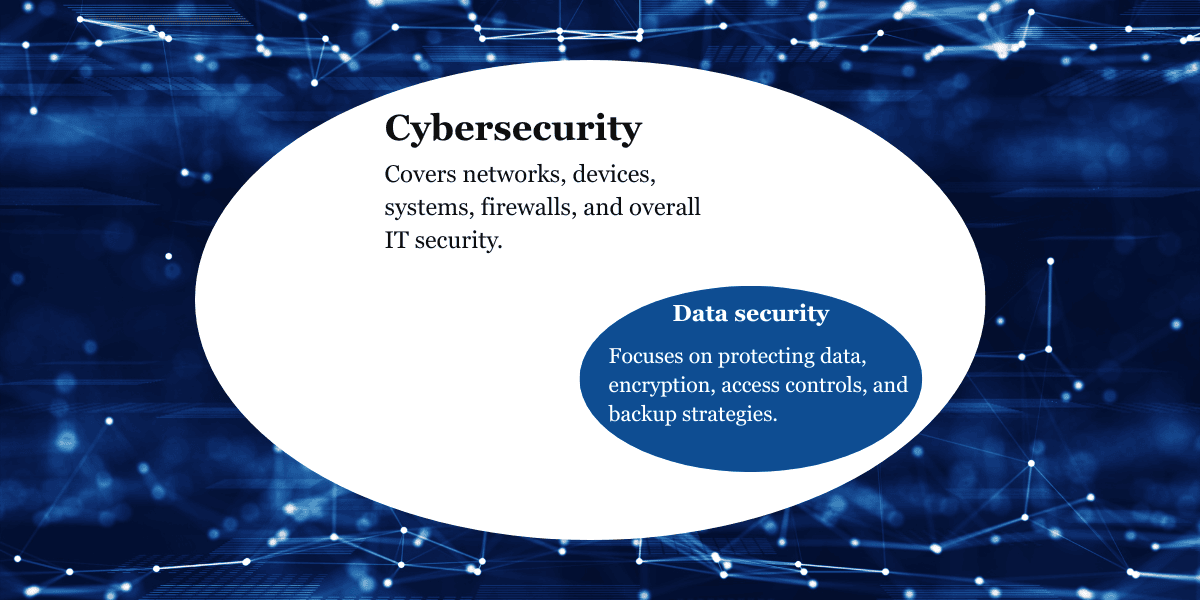 Data Security vs. Cybersecurity: Understanding the Difference & Why Both Matter